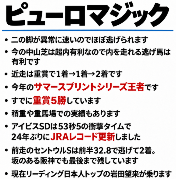 chan_calimero's tweet photo. これだけ見たらなんで9番人気だったんだ感 https://t.co/DW3Et94XhP