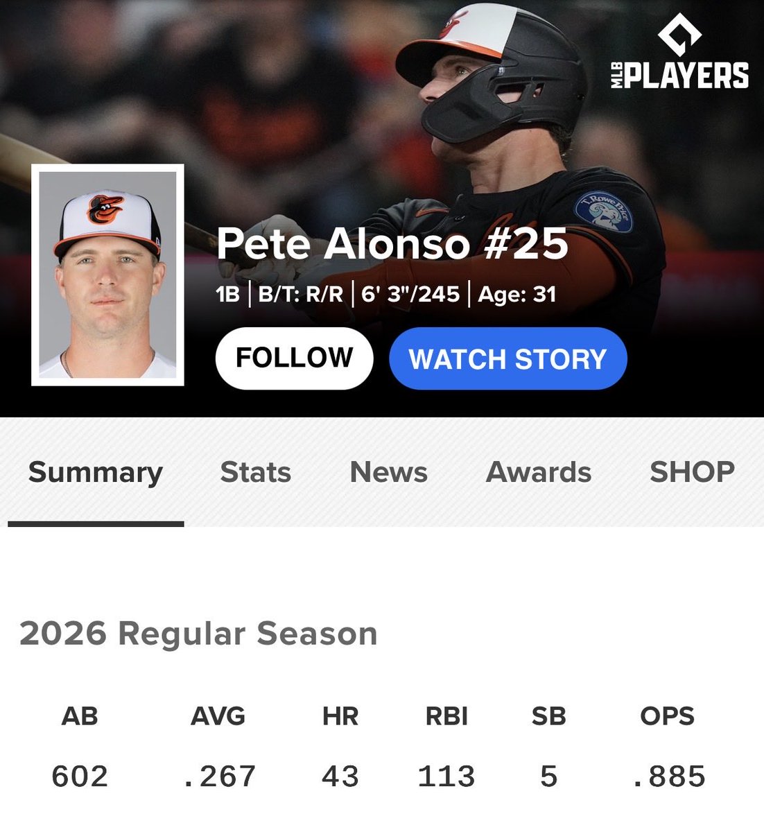 MLBDeadlineNews's tweet photo. What a first year in Baltimore for Pete Alonso https://t.co/XGGrRoTl7Q