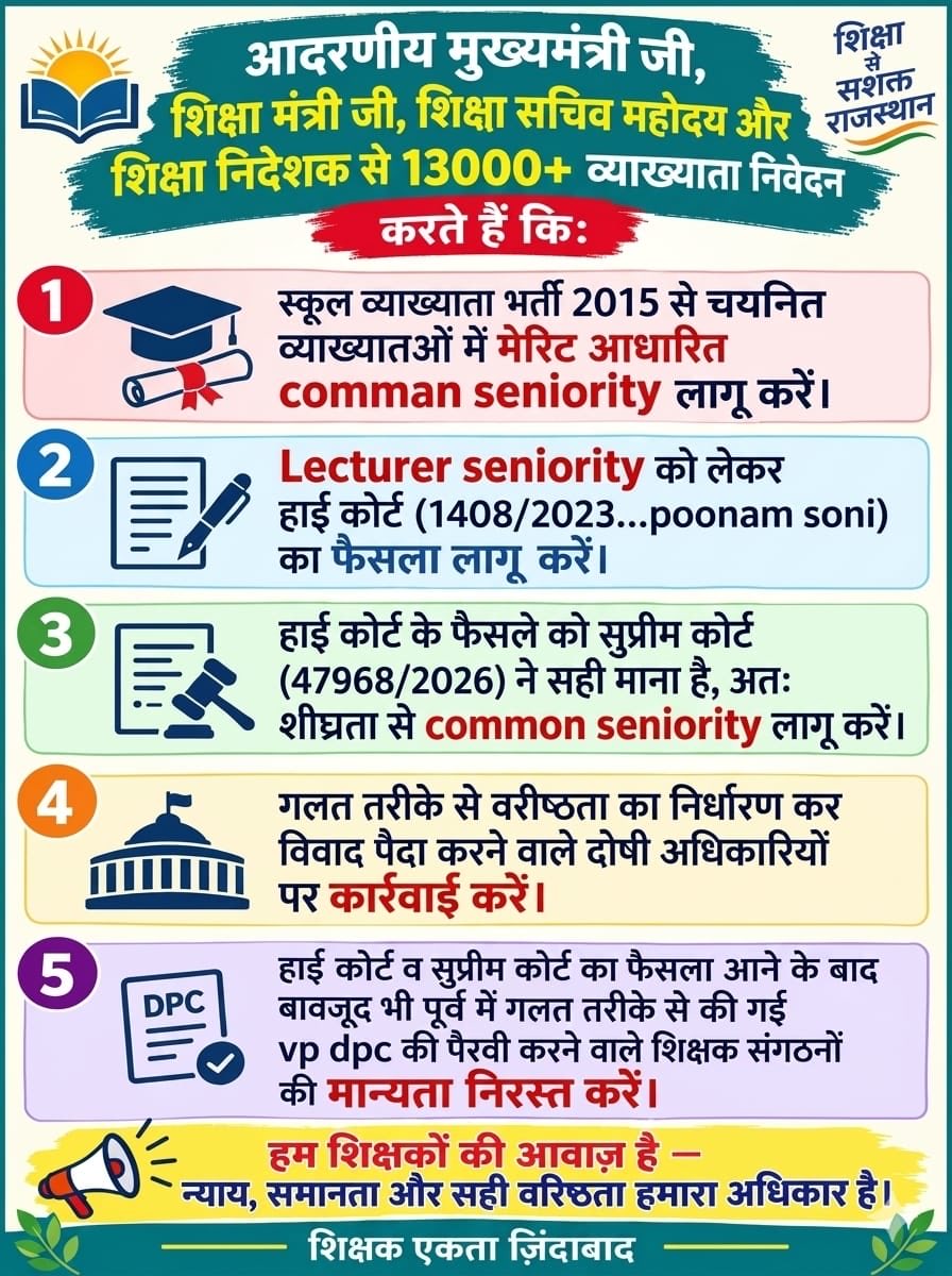 K62579628Kumar's tweet photo. @RajCMO @madandilawar @BhajanlalBjp https://t.co/GjSnrF12VW