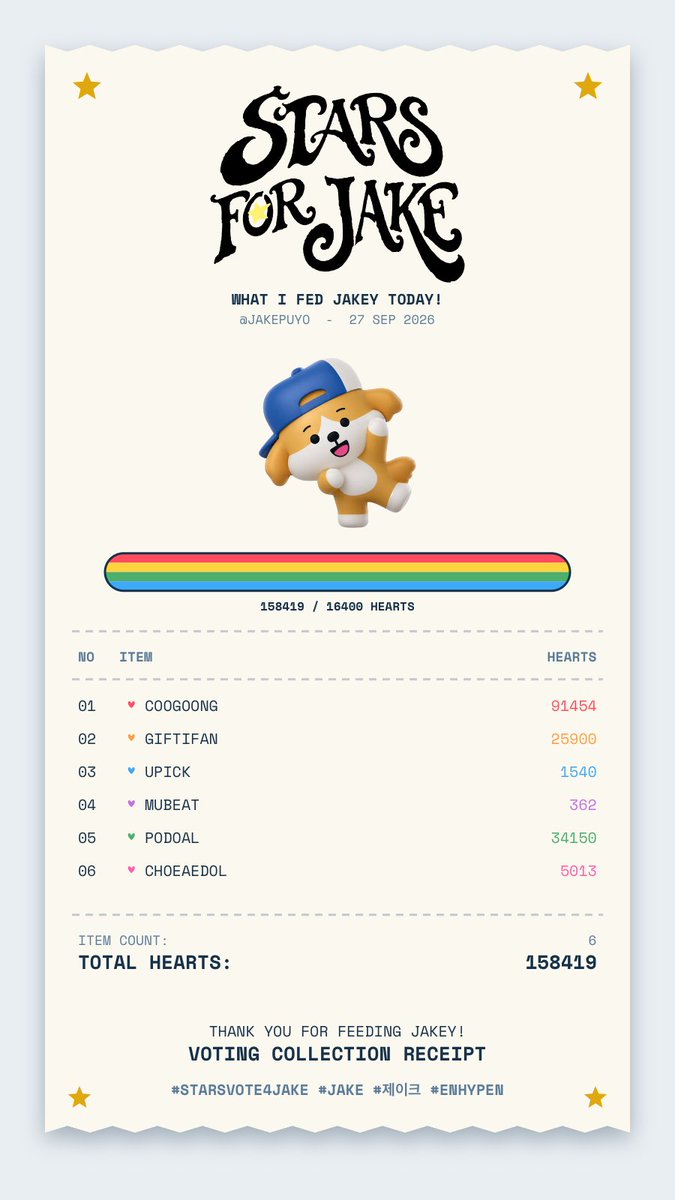 jakepuyo's tweet photo. today's hearts farming for lil jakey ᯓ★ 

#STARSVOTE4JAKE
#JAKE #ENHYPEN #제이크 https://t.co/j2d7IDcIg9