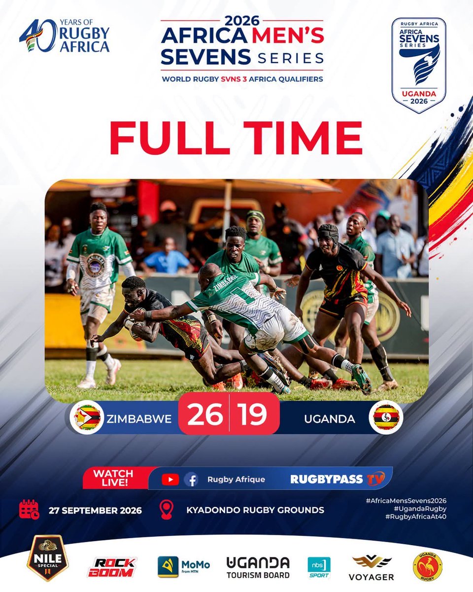 AdamTheofilatos's tweet photo. The CHAMPIONS of Africa Sevens! The Zimbabwe Cheetahs 🇿🇼 🔥 https://t.co/maA6OUgv9e