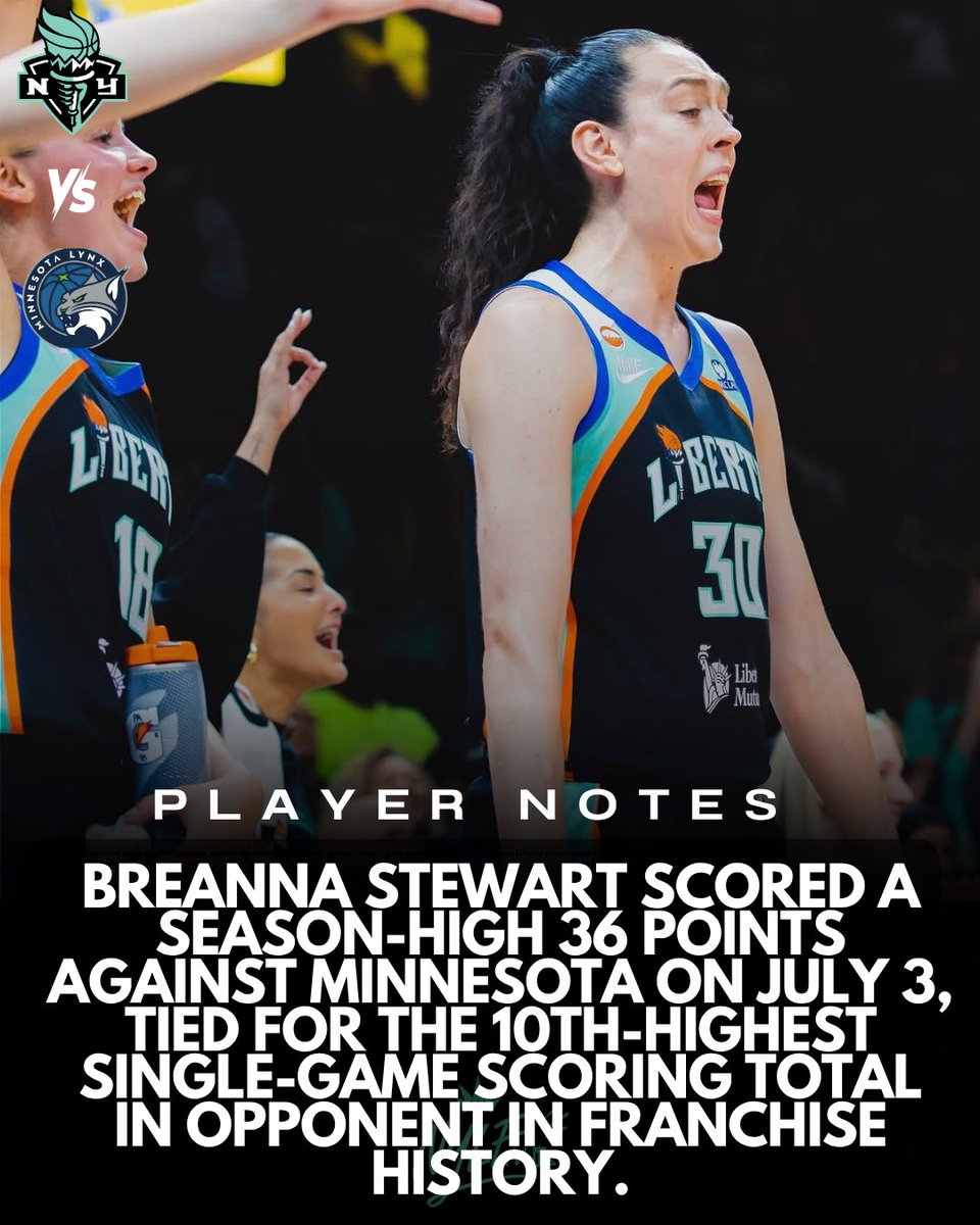 NYLibertyFanTV's tweet photo. Happy WNBA Playoffs ๐งก What better way to start then a rematch of the 2024 WNBA Finals ๐ฅ
@nyliberty ๐ @minnesotalynx
โฐ 2PM
๐บ ABC
๐ Target Center
#wnba #nyliberty #nylftv https://t.co/ovMsXby7IN