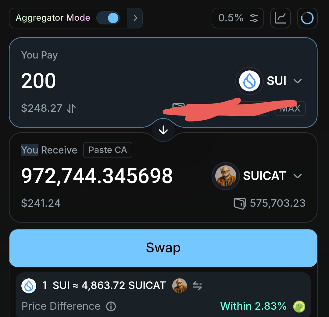 udeajabendotsui's tweet photo. Justed added more $SUICAT to my bag

Snooze Suicat and loose.

CA: 0x63e89267aad1dcbd9fb84e7686db54bd128cb25ce4e9f1fda97fc716c4b73682::suipump::SUIPUMP

Official x: @Suicatdotsui https://t.co/WXDIZYaCUp