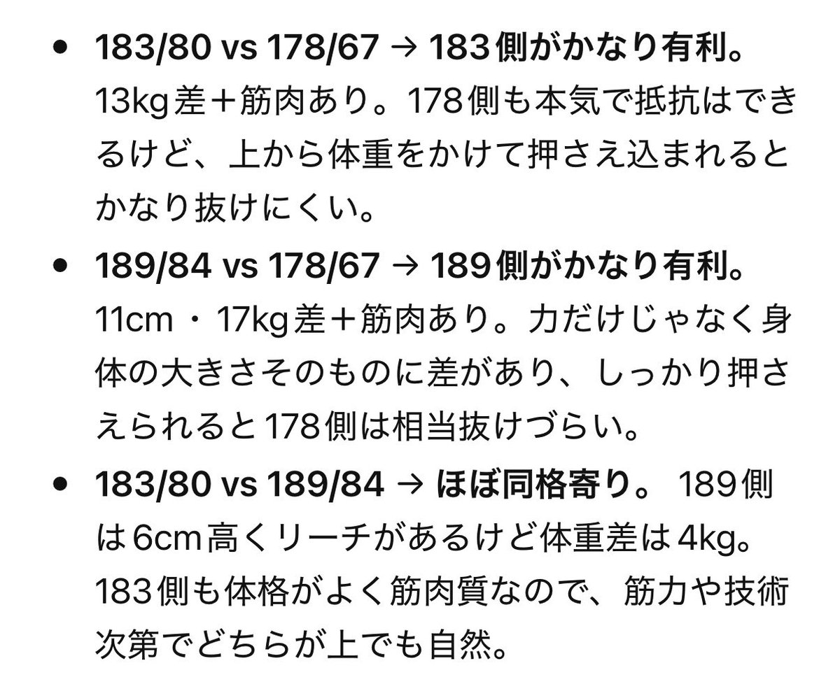 amsuiro's tweet photo. gptに身長と体重で力の差を教えてもらってんけどエロすぎて泣いちゃう https://t.co/qxwD8Cl9Vl
