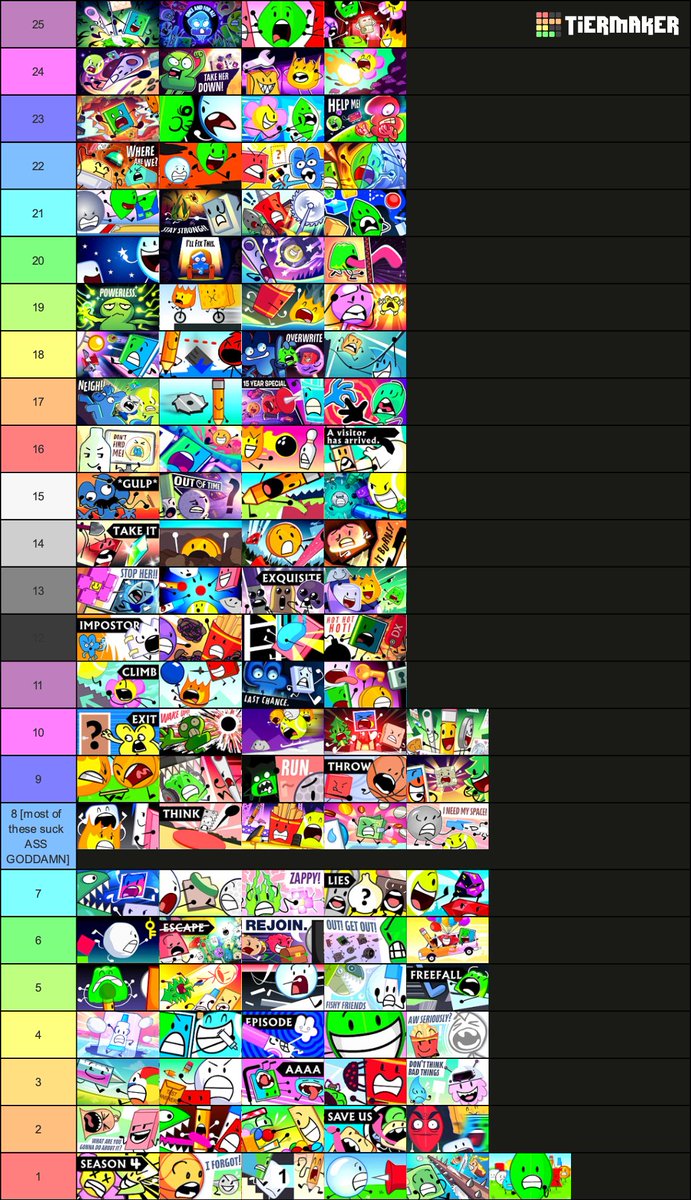 Raviance_'s tweet photo. do we fw the list? https://t.co/GccvLxZN4z