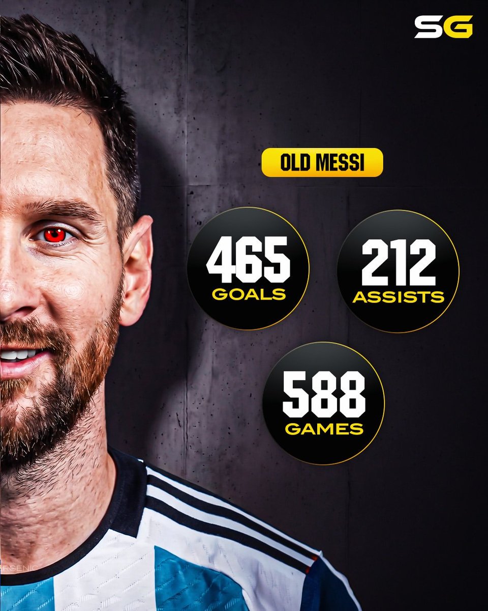 MessiXtraHQ's tweet photo. UNREAL 🤯 https://t.co/k8fZfRMI7s