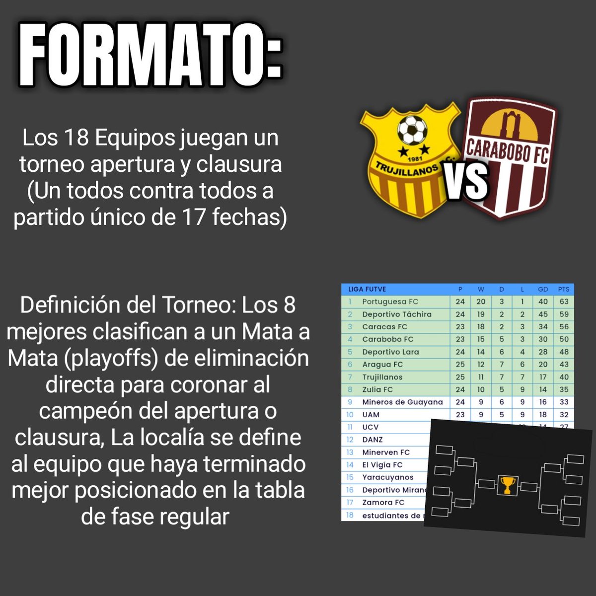 ruto45soraa's tweet photo. Mi liga futve ideal https://t.co/eoOIgIlpcO