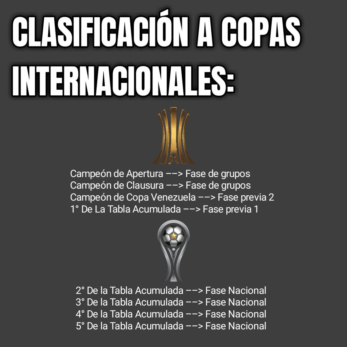 ruto45soraa's tweet photo. Mi liga futve ideal https://t.co/eoOIgIlpcO