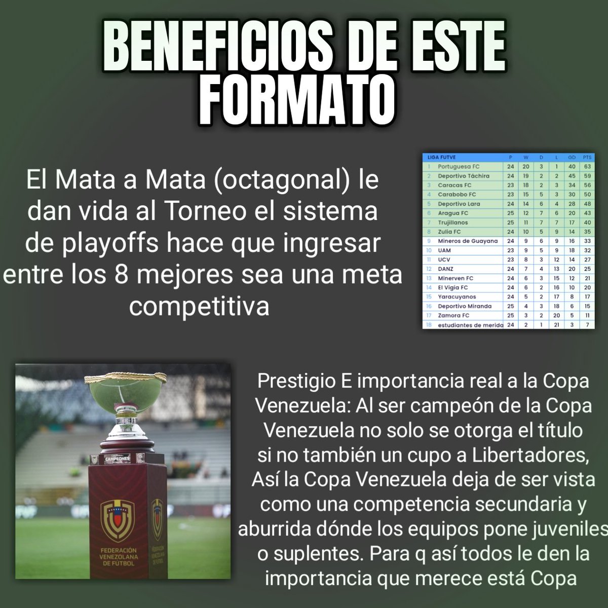 ruto45soraa's tweet photo. Mi liga futve ideal https://t.co/eoOIgIlpcO