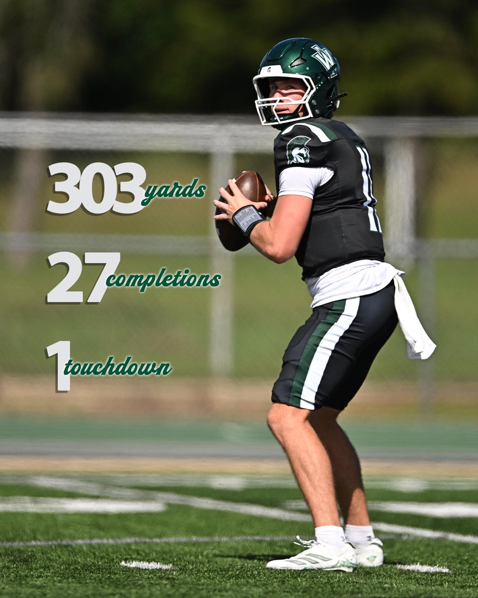 IWUTitanFball's tweet photo. Week 4️⃣⏮️
#TGOE #d3fb https://t.co/RbvPSZHsU1