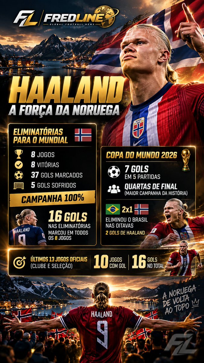 FredLineNews tweet picture