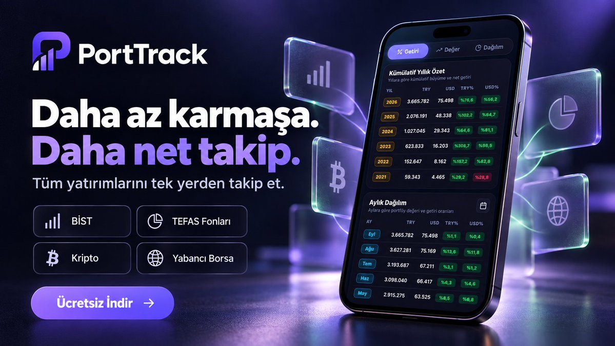 porttrackx's tweet photo. Hisseler, fonlar, kripto… Portföyünü görmek için uygulamalar arasında kaybolma.

PortTrack ile yatırımlarını tek ekranda takip et, kâr-zararını ve varlık dağılımını gör. 📊

Daha az karmaşa. Daha net takip.

📲 PortTrack’i ücretsiz indir.
#PortTrack https://t.co/NEBDx0Zhyq