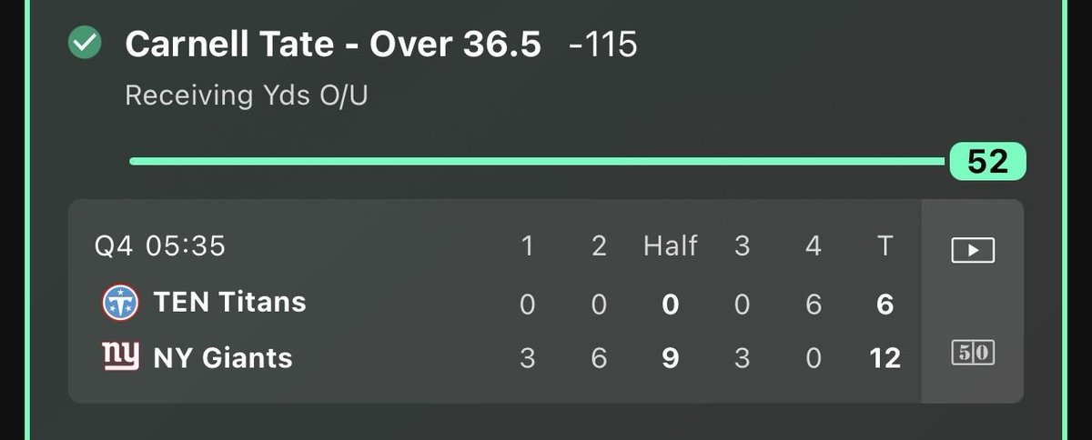 TopShelfSP's tweet photo. Bro… We are cooking! 🤑

✅ Carnell Tate o36.5 Receiving Yards 

15-2 on NFL Sunday straight bets this season 🔥 
https://t.co/hWI3KIN0pU https://t.co/Squlxsi9DX