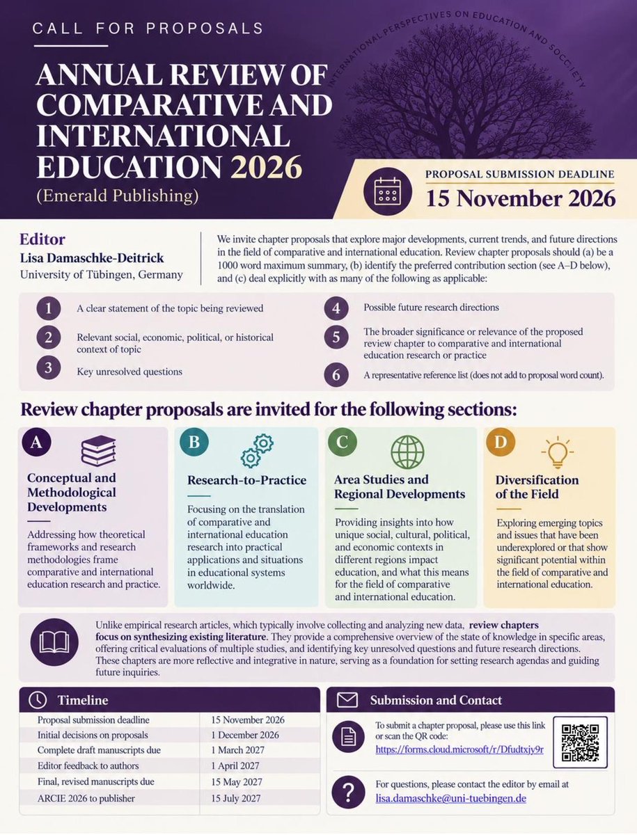 ComparativeEduc's tweet photo. Where could your #ARCIE2026 chapter fit?

A️. Conceptual &amp; Methodological Developments
B️. Research-to-Practice
C️. Area Studies &amp; Regional Developments
D️. Diversification of the Field

📅 Proposals due: 15 Nov 2026

#EducationResearch #ComparativeEducation https://t.co/2b3IRV40QI