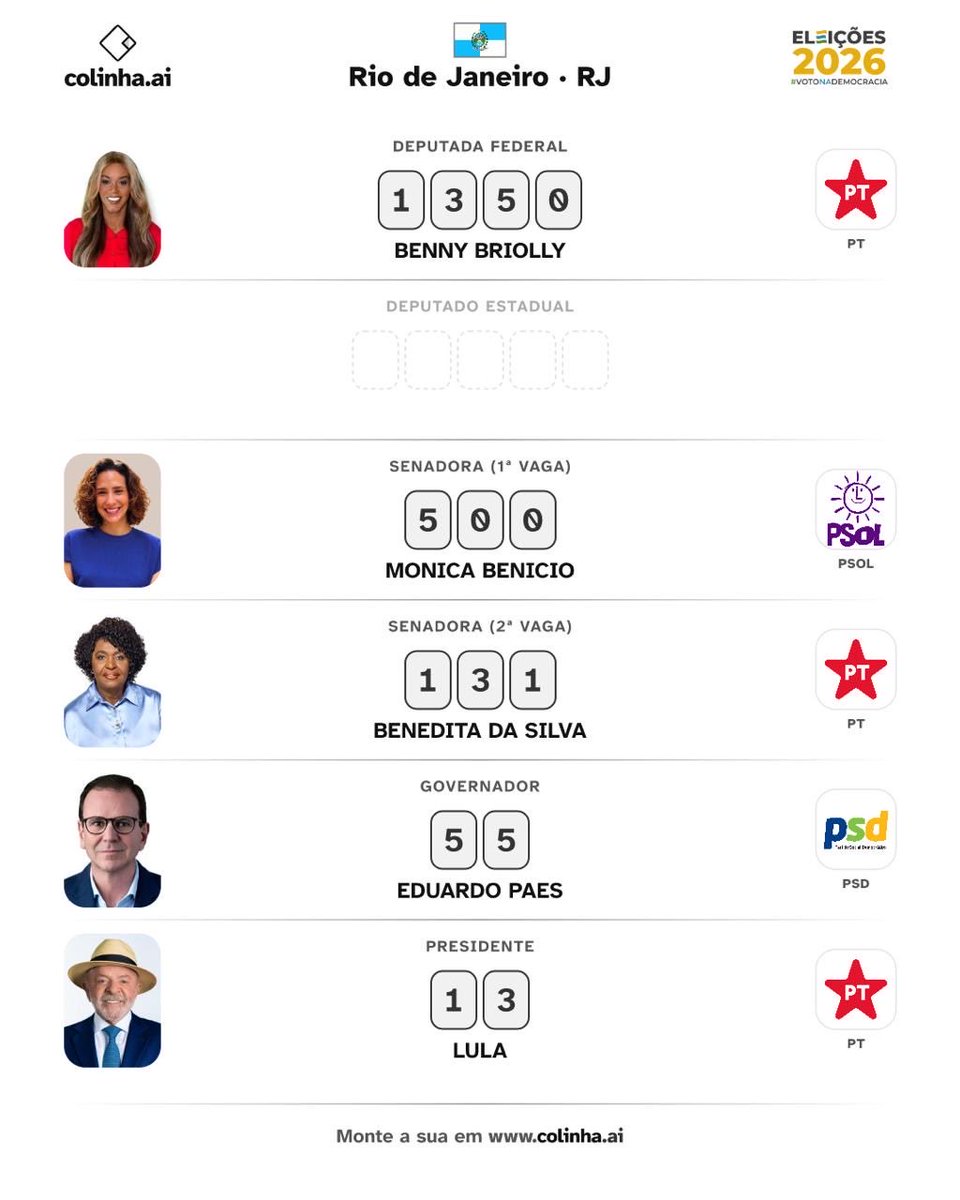 ft00z0's tweet photo. Minha colinha, alguém me indica um deputado estadual? https://t.co/ORkEC7XxBm
