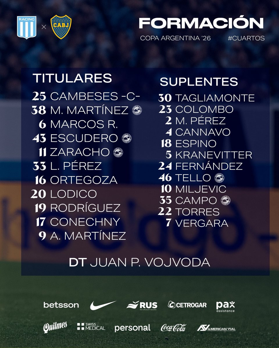 TotalmenteRC's tweet photo. #CopaArgentina2026
#4tosDeFinal
#HoyJuegaRacing

Así forma La Academia para enfrentar al Xeneize, desde las 17:00, en Rosario:

📸@RacingClub https://t.co/FmP5042lpT