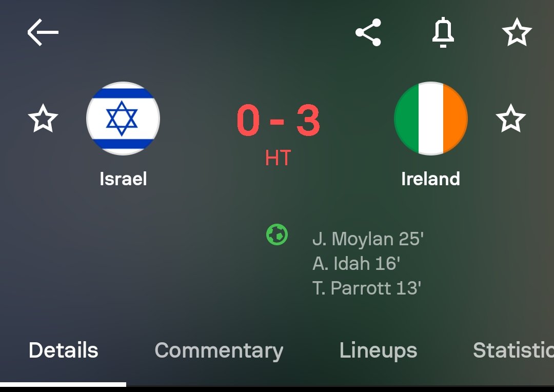 TheBarcaLad10's tweet photo. @TheHateCentral2 Ireland are attacking but neither the Iron Dome, Mossad nor America can save you here😭 https://t.co/ZGh5HZBTZE