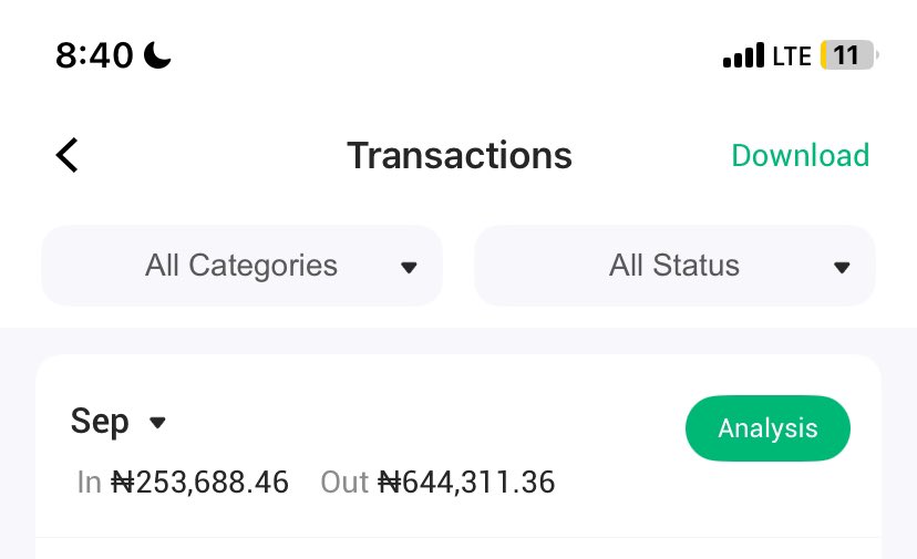 Freshmoney102's tweet photo. @ambuikem Tinubu must go 😭💔 https://t.co/OoAXlexoD2
