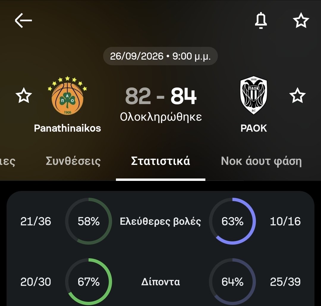 john_papa7's tweet photo. @Paobcgr Χθες ειχες ρεπο ΥΙΟΘΕΤΗΜΕΝΕ ΡΟΥΜΑΝΟΓΥΦΤΕ; https://t.co/anuYS6ol1b