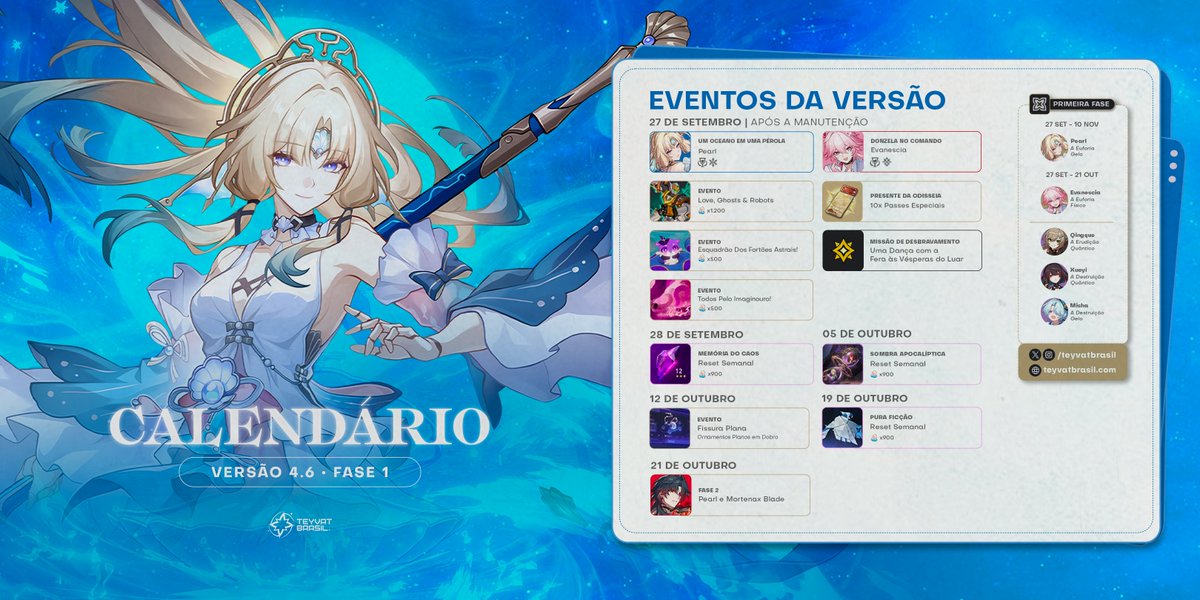 TeyvatBrasil's tweet photo. ✦ | Calendário [ Fase 1 ] — Ver. 4.6

➧ [ NOVO ] #Pearl 
➧ [ RERUN ] #Evanescia 
➧ [ BACKUP ] #Xueyi | #Qingque | #Misha 

#TeyvatBrasil #HonkaiStarRail #hsrcreators #hsrguide https://t.co/RultkoALbF