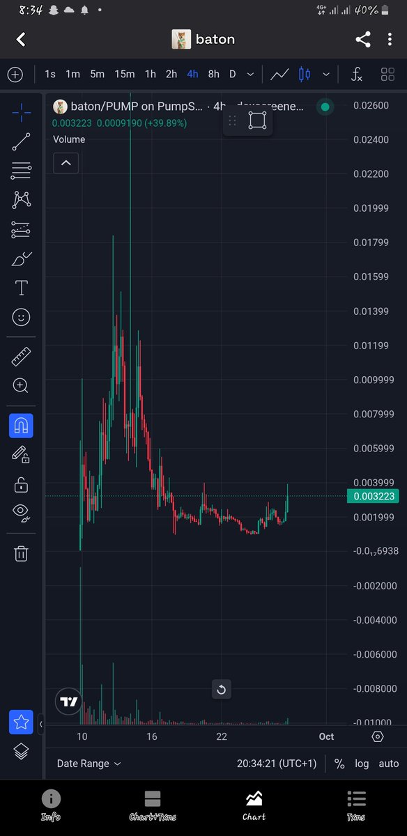 thy_vybez's tweet photo. Are you still holding?

$BATON is up

💃💃🕊🕊🕊 https://t.co/Oh41UnHIMN