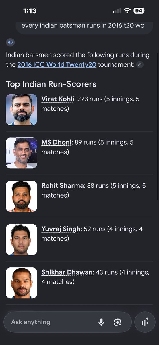 ShuklaAvik's tweet photo. @Anyomus120362 @MokshGupta72693 @bholination Maderchod you literally proved that kohli is better than any indian player in that tournament, they all fucking failed while kohli thrived all alone dragging india chutiye, jo screenshot attach kiya hun usme dekhle maderchod difference 1st aur 2nd mein randike https://t.co/KFkqffeVMm