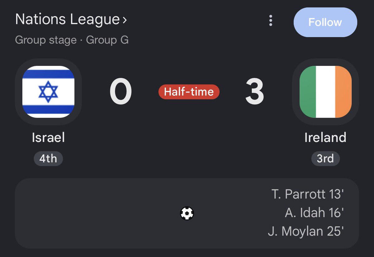 goddek's tweet photo. At halftime, Ireland is leading 3–0 against the baby killers. 🎉 https://t.co/IllSOcWXlb