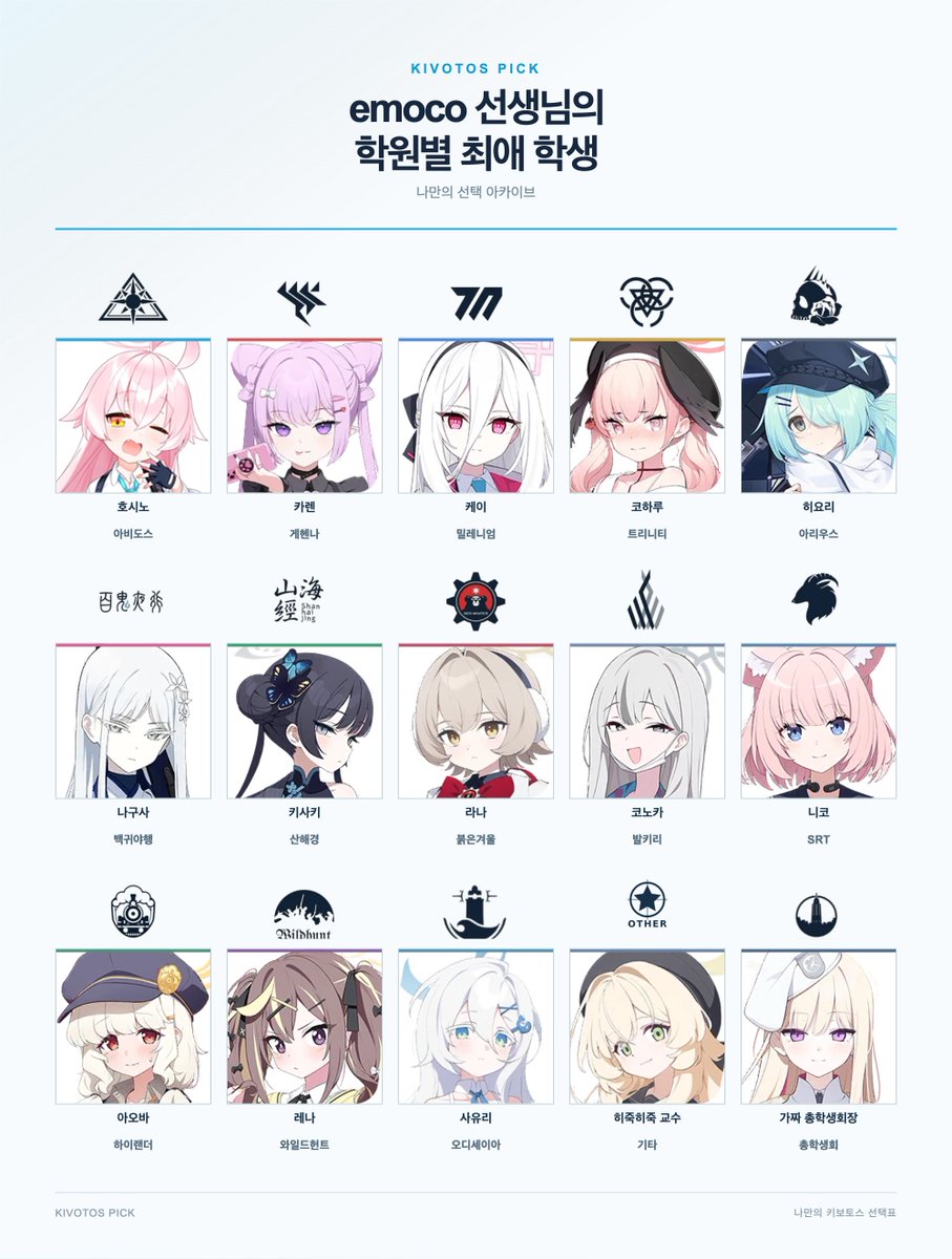 mocomocoemoco's tweet photo. https://t.co/hHgyvQAC0u