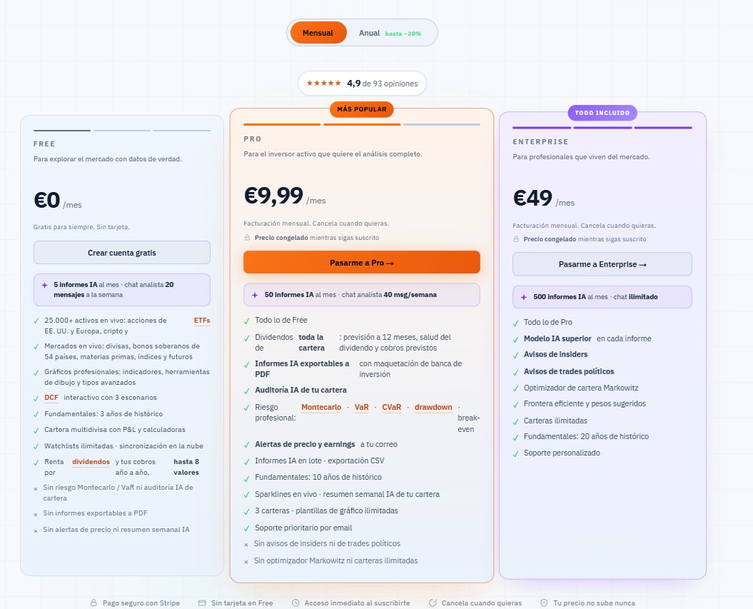 CelsmarAI's tweet photo. 🚨 Celsmar cambia de precio el 4 de octubre.

Durante las últimos semanas hemos seguido ampliando la plataforma, mejorando los datos y añadiendo nuevas herramientas de análisis.

A partir del 4 de octubre, Celsmar Pro pasará de 9,99 € a 12,95 €/mes.

Pero hay una diferencia importante:

Si te suscribes antes del 4 de octubre, mantendrás el precio de 9,99 €/mes. No te subirá.

Queremos premiar a quienes confían en Celsmar desde esta etapa y seguir construyendo una plataforma financiera cada vez más completa, accesible y útil para inversores.

Hasta el 4 de octubre: 9,99 €/mes para siempre mientras mantengas activa tu suscripción.