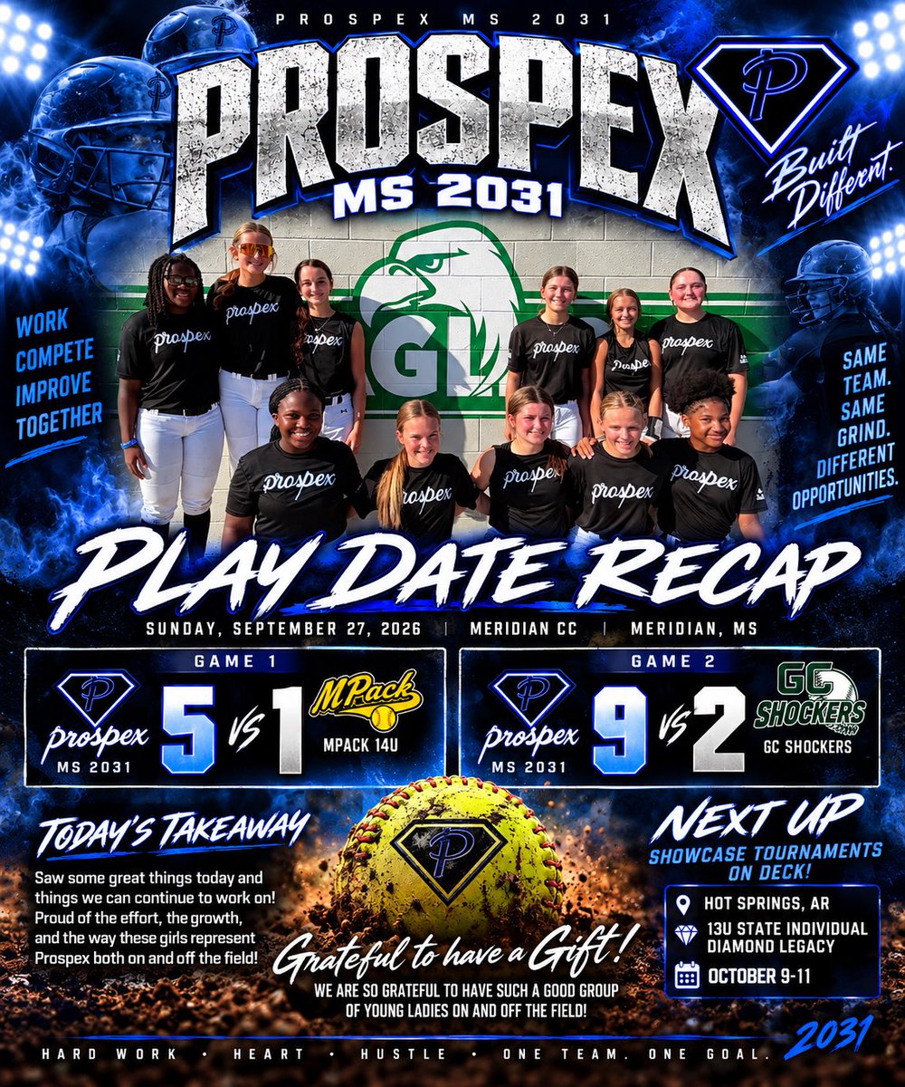 Prospexms2031's tweet photo. 🔥 TWO MORE WINS🔥

🥎 5-1 over MPack 14U
🥎 9-2 over GC Shockers

Proud of this group on &amp; off the field. Now it’s time for SHOWCASE SEASON! 👀

📍 Hot Springs, AR
💎 Diamond Legacy 13U State Invitational
📅 Oct. 9-11

#ProspexMS2031 #BuiltDifferent #ShowcaseSeason https://t.co/oLCGEA1V22