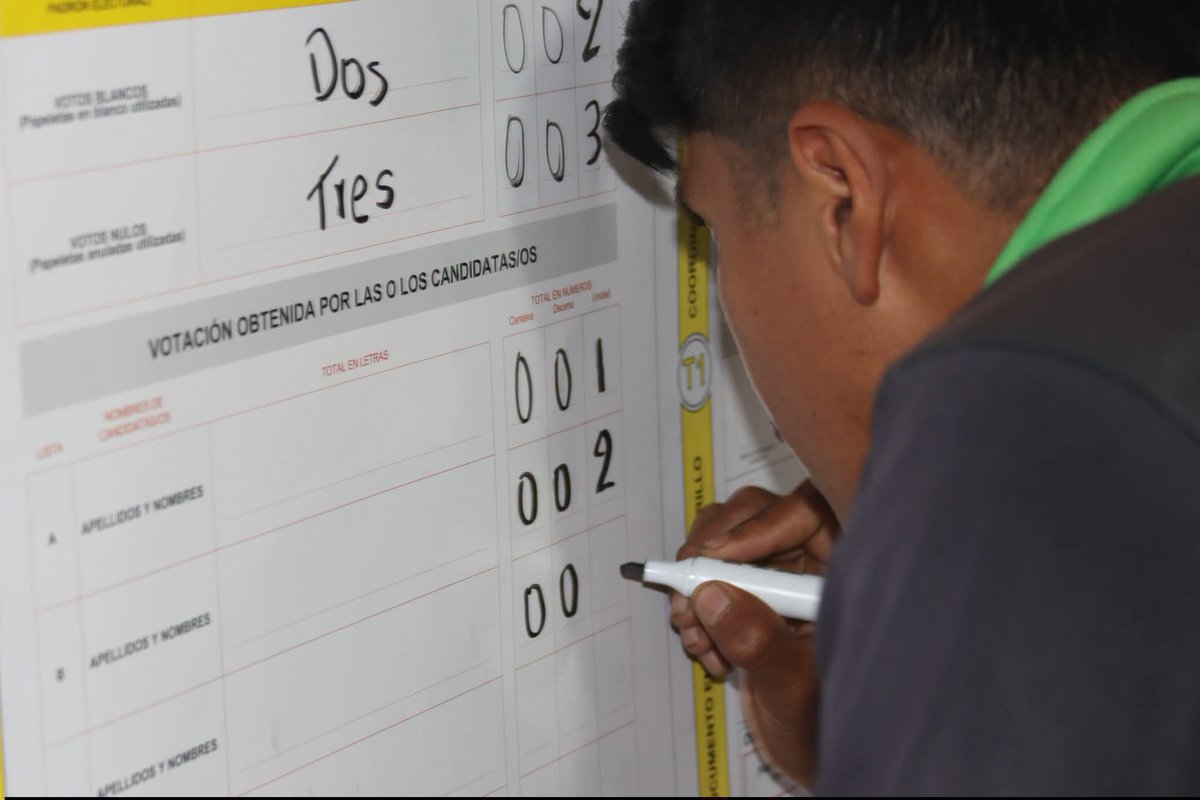 CNE_Cotopaxi's tweet photo. ¡Nos preparamos para las #Elecciones2027Ec! 🇪🇨

Ciudadanas y ciudadanos seleccionados como #MJRV continúan su preparación en los puntos de #CapacitaciónMJRV habilitados en los 7 cantones de #Cotopaxi. 🙋🏽‍♀️  🙋🏽‍♂️ https://t.co/Fwj3yAWUaT