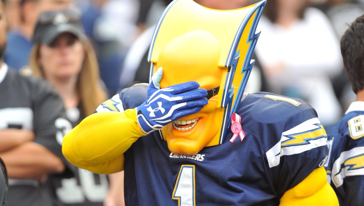EvanHAbrams's tweet photo. Since 2013, teams with 5+ turnovers &amp; a -4 TO margin are 3-81-1 straight up (via @pfref)...

The 3 wins:
• Bills over Chargers (today)
• Jaguars over Chargers (2022-23)
• Broncos over Chargers (2015-16) https://t.co/YhDatEI2zm