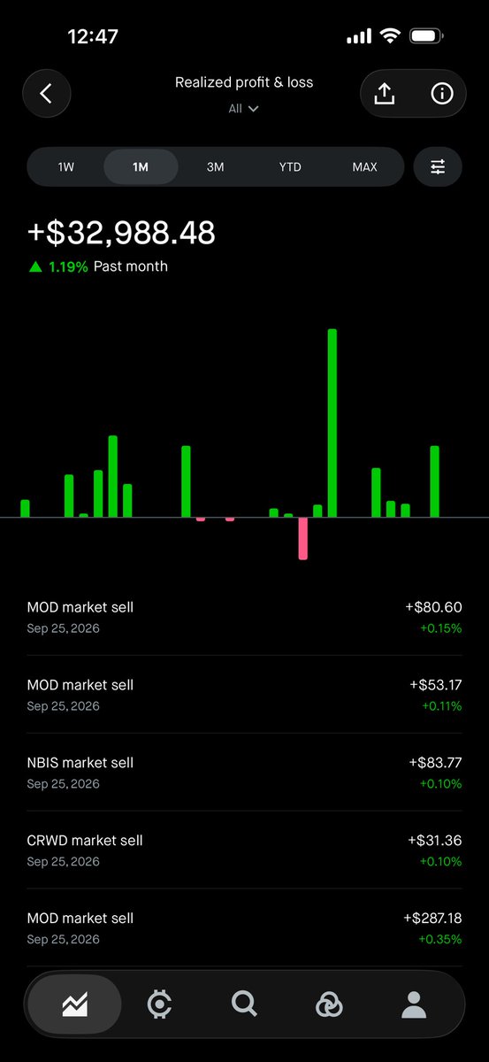 YasribAha's tweet photo. @bullish_sasha Buy low sell high simple as that !!! https://t.co/P0D3eg7bI4