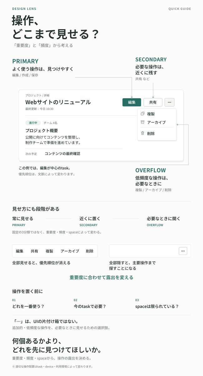 Design_Lens_RES tweet picture
