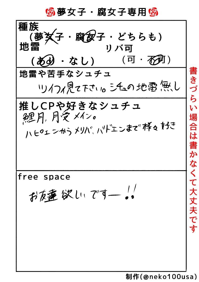 Krm__369's tweet photo. 履歴書書いたので追加で！イラストは引用先見てくだされば！

#金カムクラスタ履歴書
#金カム絵描きさんと繋がりたい
#金カム好きさんと繋がりたい https://t.co/QIWRDkbq0K
