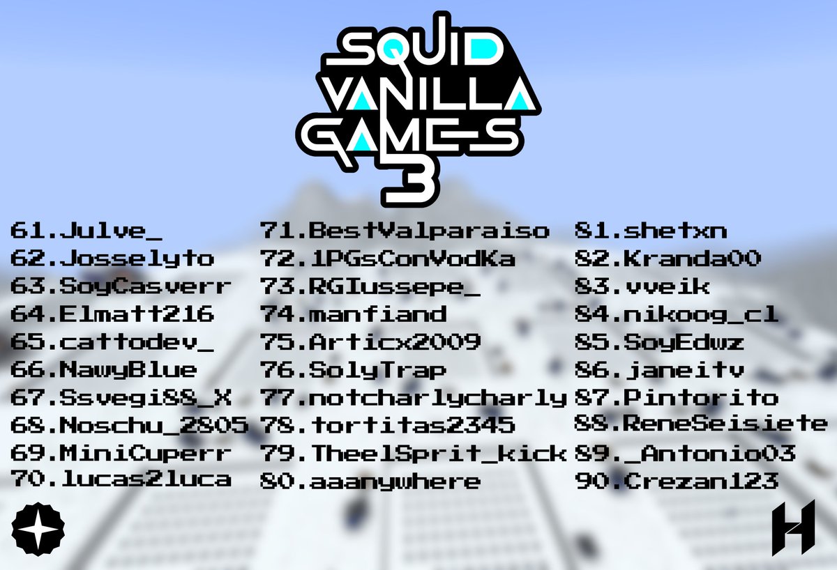 MeteorStudioMC's tweet photo. ❄️ TERCERA LISTA DE PARTICIPANTES - SQUID VANILLA GAMES 3 ❄️

¡Solo quedan huecos para suplentes! (Si enviaste el formulario antes de este mensaje, posiblemente entres como participante)

Formulario: https://t.co/Le1io7rA4f https://t.co/N9Vgp6i7w9