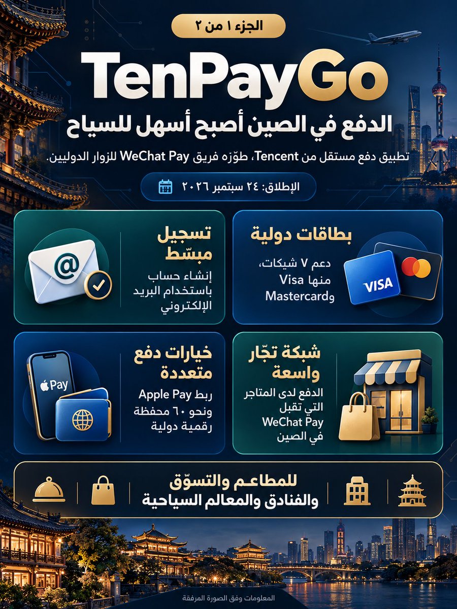 drbeel_techno's tweet photo. #Tencent
لعشاق السفر إلى الصين ، تطبيق #TenPayGo لتسهيل الدفع للسياح في متوغر الآن :
- تسجيل بالبريد الإلكتروني ودعم البطاقات الدولية و Apple Pay
- الدفع لدى المتاجر التي تقبل #WeChatPay
- ترجمة قوائم الطعام والتعرّف على المعالم بالكاميرا
- استرداد الضريبة ودعم المواصلات بدءًا من شنتشن
- لا يدعم التحويلات بين الأفراد