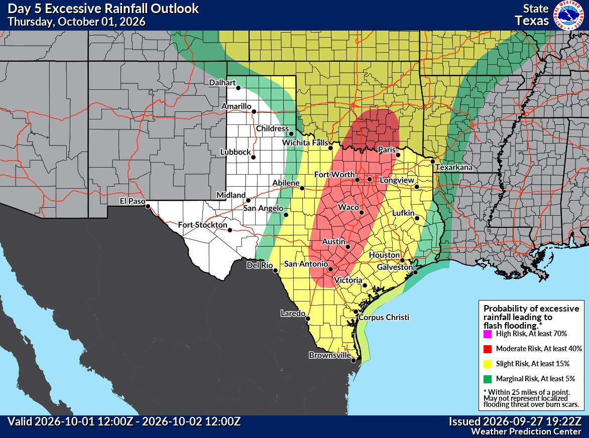 michaelwx6's tweet photo. The WPC has upgraded parts of north and central Texas to a moderate risk for excessive rainfall on Wednesday and Thursday. This includes cities like Dallas-Fort Worth, Waco, Austin and San Antonio. Significant flooding is likely next week, start your preparations! 

#txwx #dfwwx https://t.co/JIQPxTaNvr