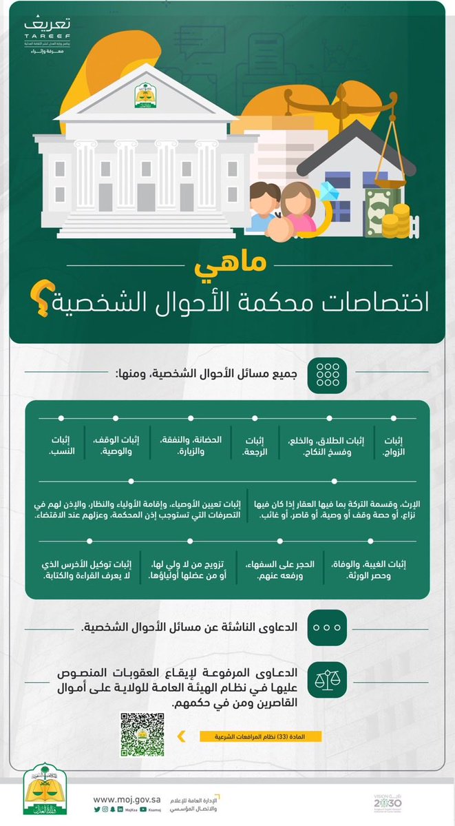 A0533994174's tweet photo. اختصاصات محكمة الأحوال الشخصية https://t.co/GufRnaacLt