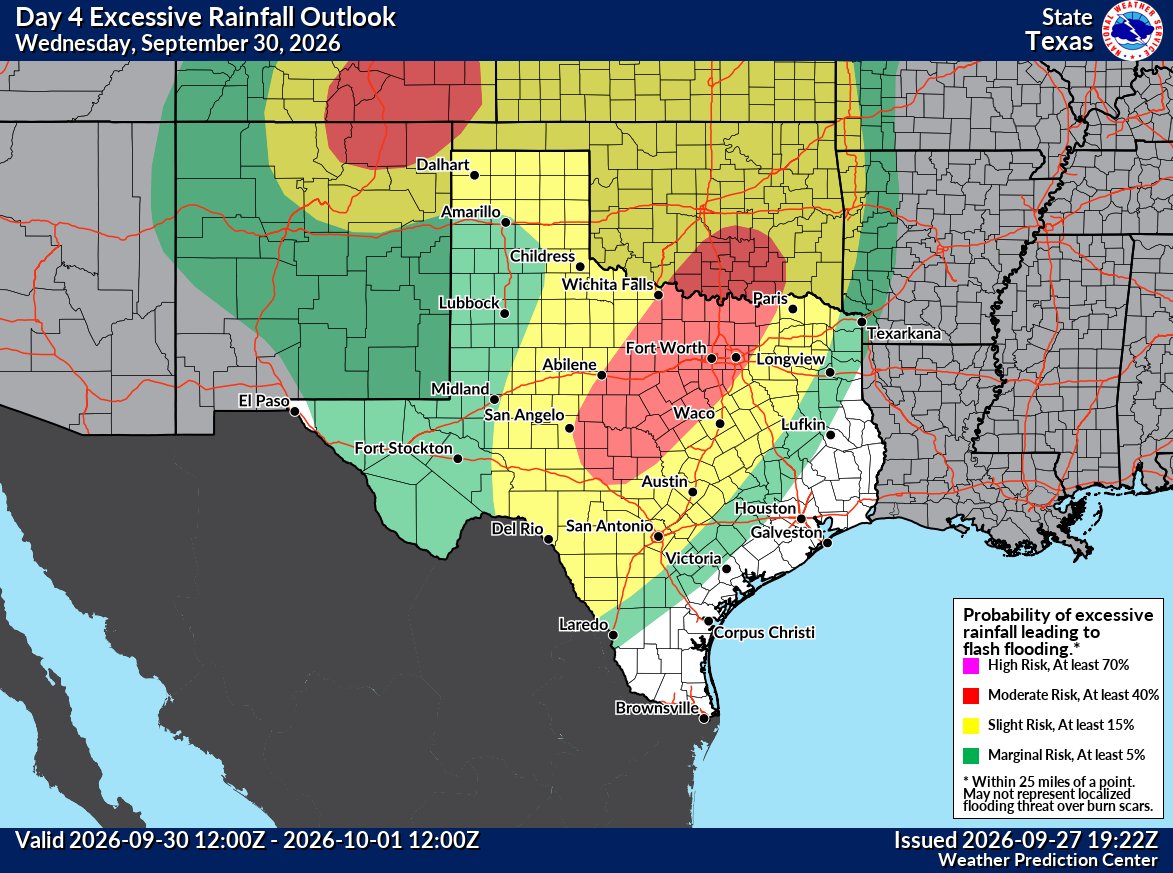 michaelwx6's tweet photo. The WPC has upgraded parts of north and central Texas to a moderate risk for excessive rainfall on Wednesday and Thursday. This includes cities like Dallas-Fort Worth, Waco, Austin and San Antonio. Significant flooding is likely next week, start your preparations! 

#txwx #dfwwx https://t.co/JIQPxTaNvr