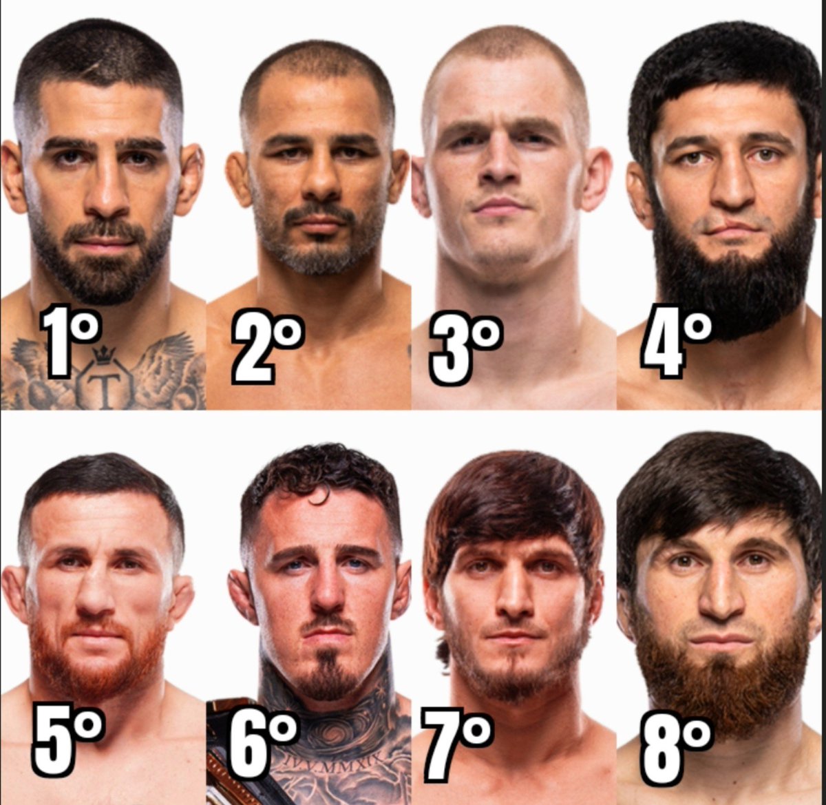 Pep_Lima's tweet photo. Ranking All the Number 1 Ranked Fighters in the UFC from BEST to WORST‼️

What would you change❓️ https://t.co/sSXuR4heGN
