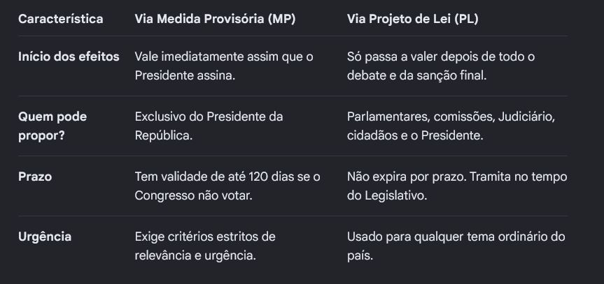 xherecuda's tweet photo. @smirilhado21010 @mithifembot @banonanoz @majutsukihana @IPProducoes0 @sx_tutu cara desculpa ai , mas ce fosse MP ou não , ainda não exige uma aprovação ? então não da exatamente na msm coisa ? ce não quiserem aprovar nenhuma das duas realmente valeria de algo https://t.co/49Ada2nGFM