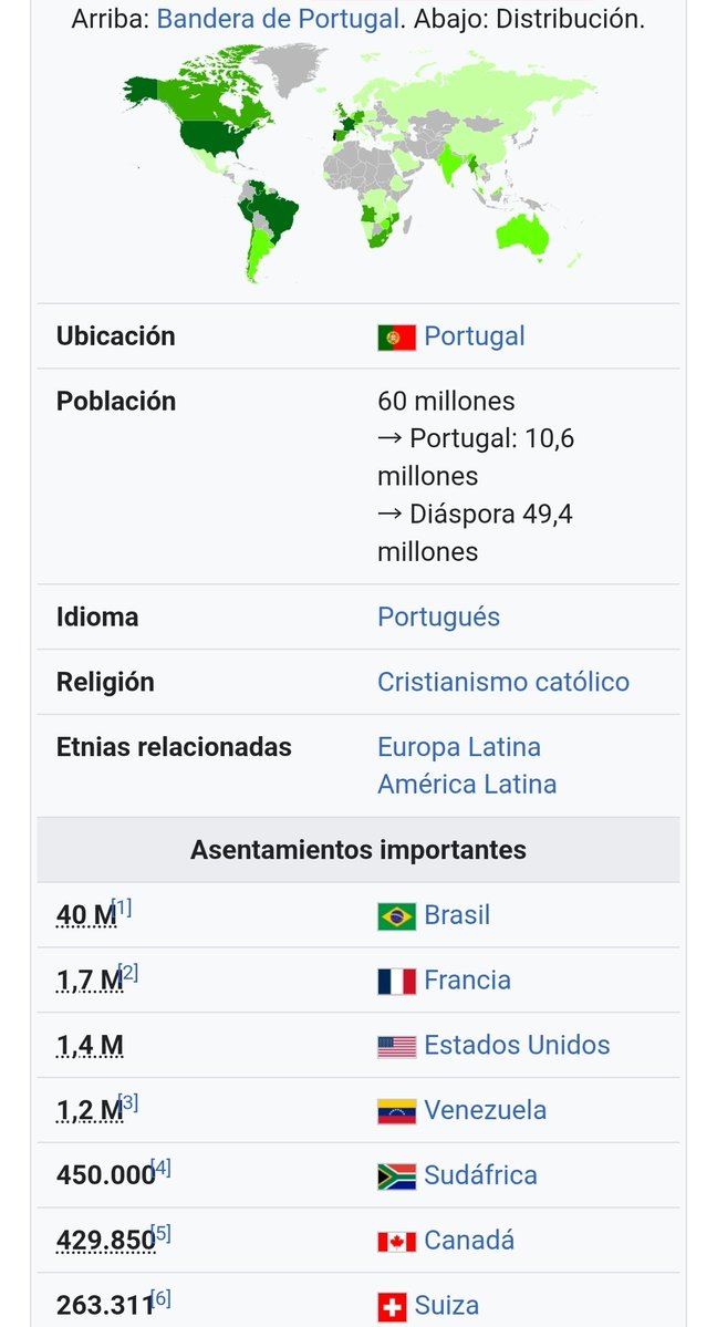 hotmoonlightone's tweet photo. @ArturoCuencaa Lo peor es que tienen comunidades grandisimas en esos países que tachó https://t.co/7g25kX1CNV