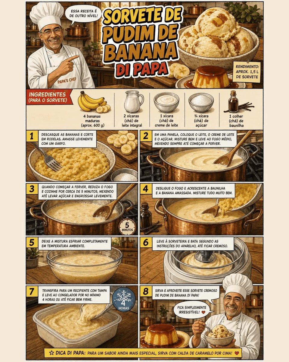 PapasChefBR's tweet photo. 🍨🍌 Sorvete de pudim de banana: o sabor do pudim de banana em forma de sorvete cremoso — banana madura, creme cozido no fogo e sorveteira fazendo a mágica. Rende aprox.

📍 Receita completa no Instagram @papas_chef
#sorvete #sorvetecaseiro #banana #papaschef https://t.co/l5nad8n6Vs