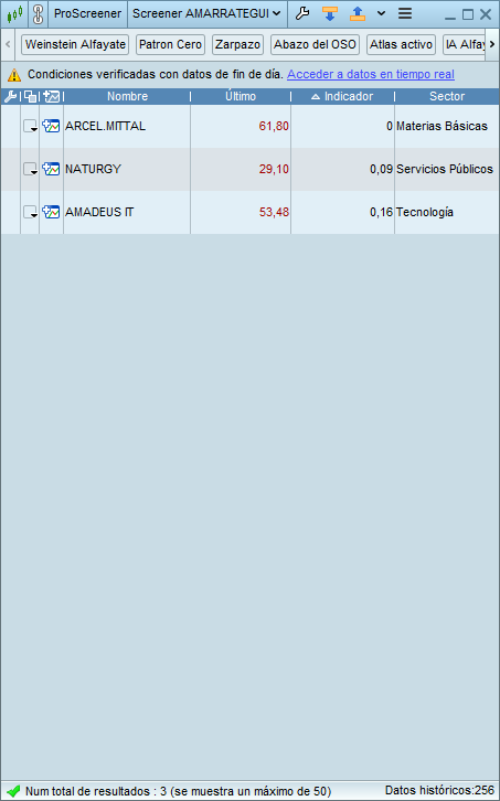 bolsadolorosa's tweet photo. Análisis de acciones del pupas35 o #Ibex35 con #patron #Amarrategi en semanal gracias a @VictorG_bolsa https://t.co/qqVi2DKXUX