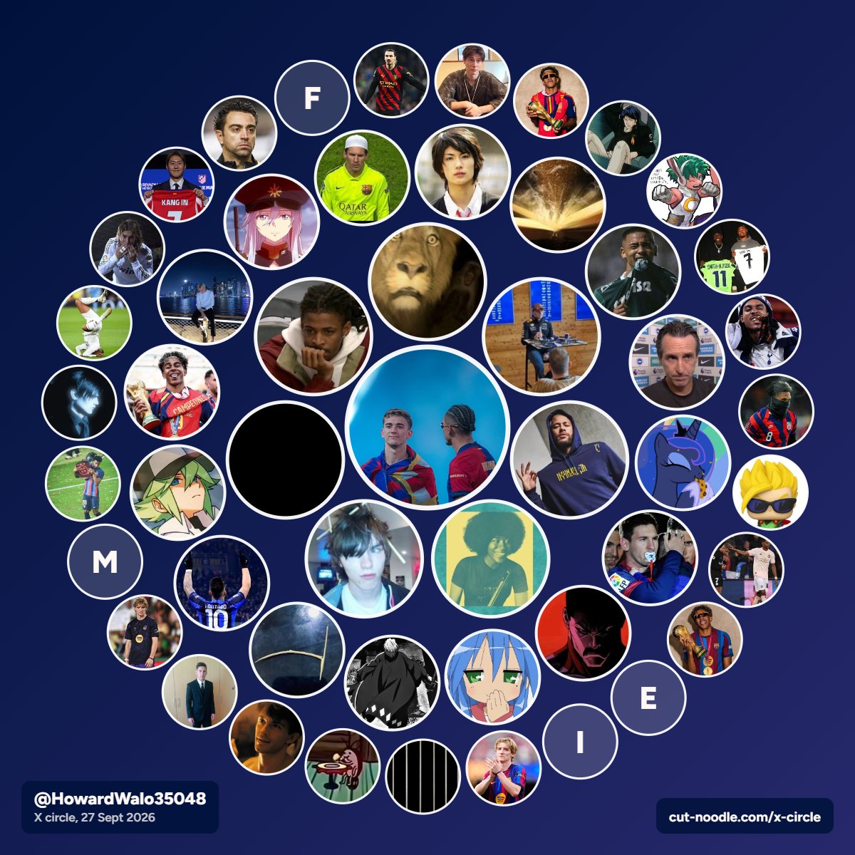 HowardWalo's tweet photo. Dont know half these people breh https://t.co/Zuu4TKthk4