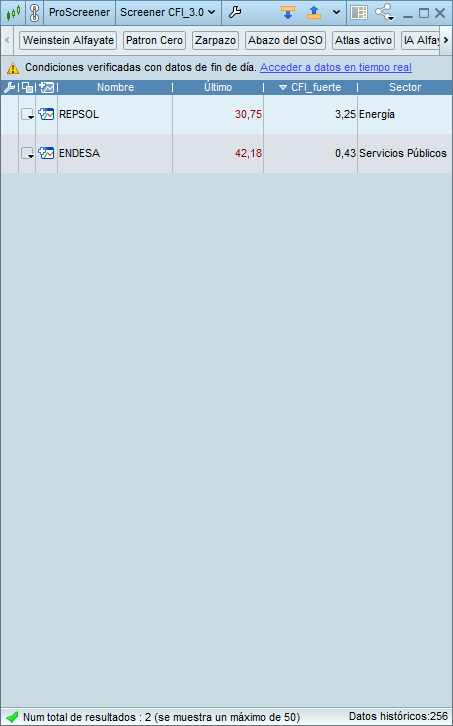 bolsadolorosa's tweet photo. Análisis de acciones del pupas35 o #Ibex35 con #patron #CFI 3.0 en semanal gracias a @VictorG_bolsa https://t.co/BuqRUIU7GA
