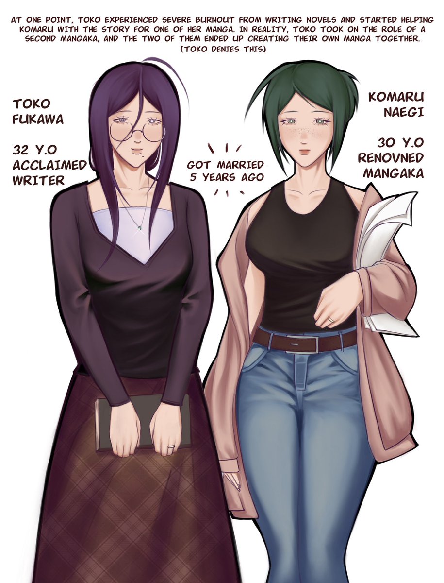 gintoriart's tweet photo. something about my tokomaru au!
these are their adult versions, but my au is mainly about them when they’re younger (18 and 20)
#tokomaru #tokofukawa #komaruaegi https://t.co/jOoGKaA0sd