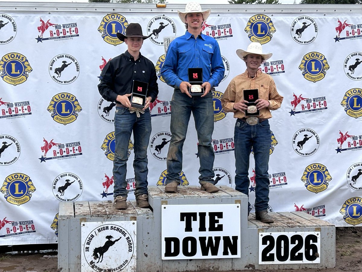Jesse_Blenker's tweet photo. Had an amazing weekend in Manawa, 1st in tie down 2nd in steer wrestling and won the All Around! #rodeo #horse #WHSRA #highschoolrodeo https://t.co/SfAA7iEzAN