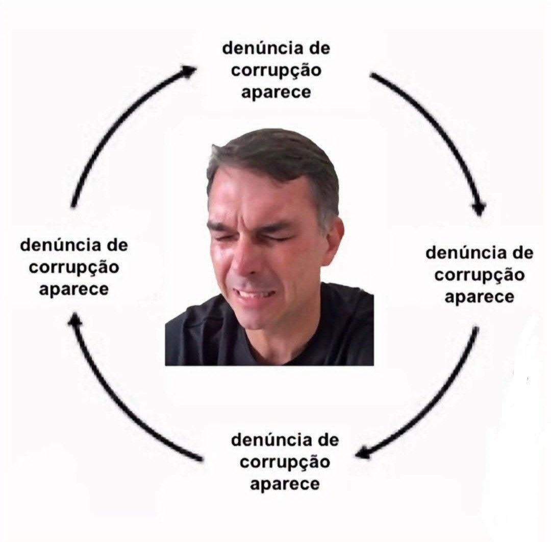 GustavoRigonato's tweet photo. @JHdaFonseca Flávio vai ganhar é uma vaga na Papuda https://t.co/f3qyeW5ATZ